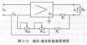 毫伏-毫安轉(zhuǎn)換器原理圖