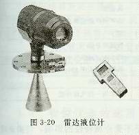 雷達(dá)液位計(jì)